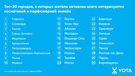 Йота Саранск в Mango